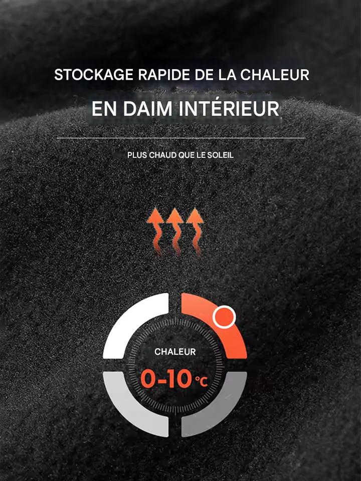 CycloStorm – L’Équipement Parfait pour toute saison