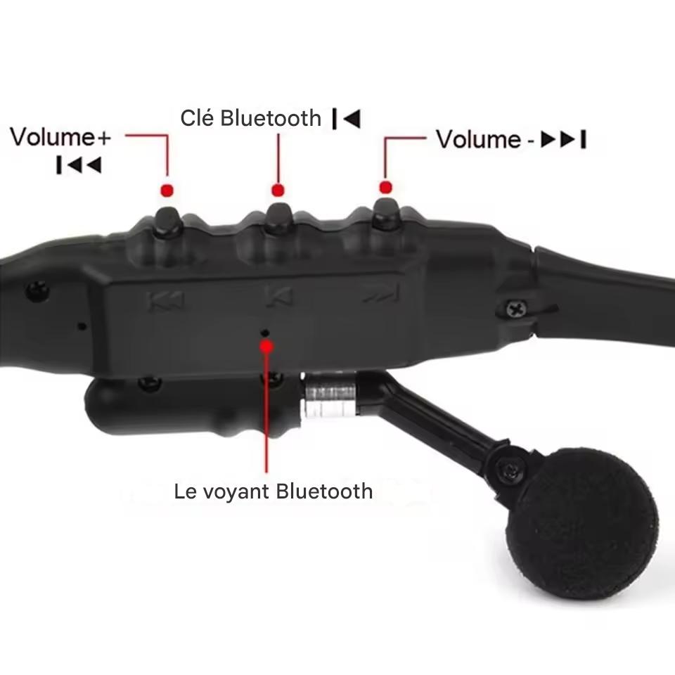Lunettes de sport Bluetooth avec audio intégré