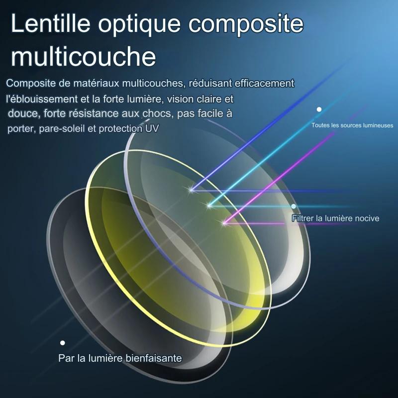 Lunettes de cyclisme adaptées aux lunettes myopes