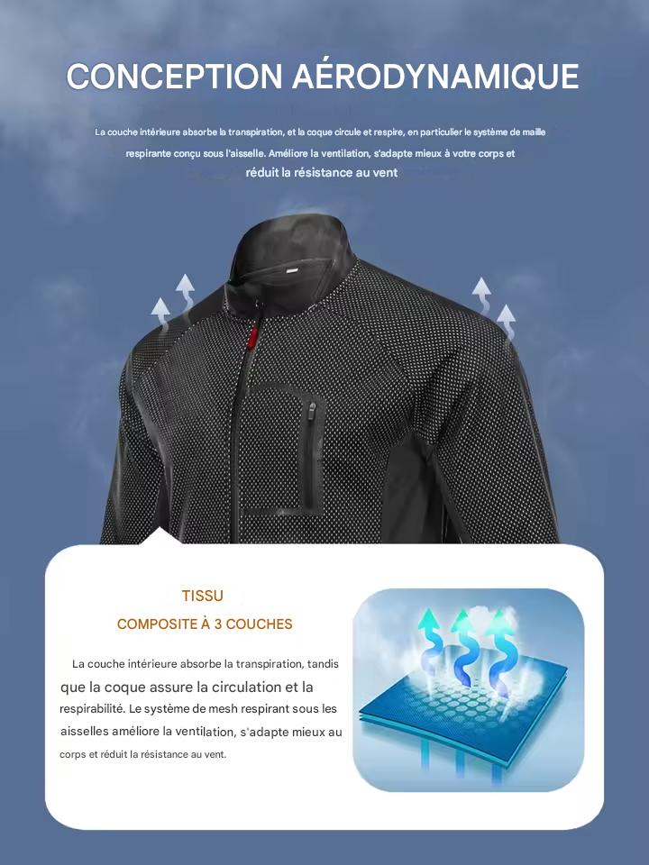 CycloStorm – L’Équipement Parfait pour  toute saison